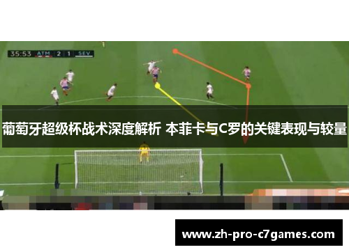 葡萄牙超级杯战术深度解析 本菲卡与C罗的关键表现与较量 葡萄牙超级杯战术深度解析 本菲卡与C罗的关键表现与较量