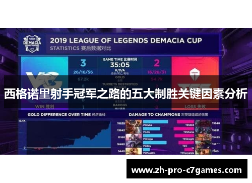 西格诺里射手冠军之路的五大制胜关键因素分析