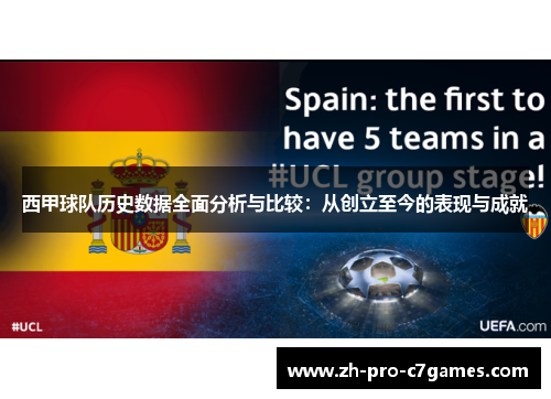西甲球队历史数据全面分析与比较：从创立至今的表现与成就