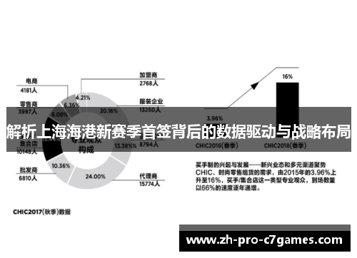 解析上海海港新赛季首签背后的数据驱动与战略布局