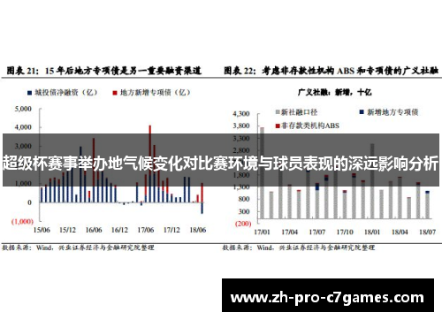 超级杯赛事举办地气候变化对比赛环境与球员表现的深远影响分析 超级杯赛事举办地气候变化对比赛环境与球员表现的深远影响分析