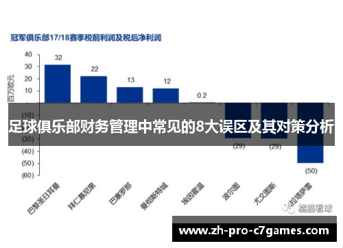 足球俱乐部财务管理中常见的8大误区及其对策分析 足球俱乐部财务管理中常见的8大误区及其对策分析