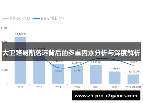 大卫路易斯落选背后的多重因素分析与深度解析