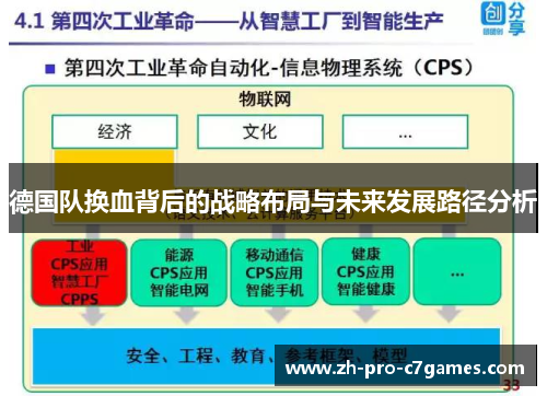 德国队换血背后的战略布局与未来发展路径分析
