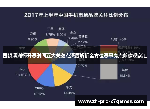 围绕澳洲杯开赛时间五大关键点深度解析全方位赛事亮点前瞻观察汇 围绕澳洲杯开赛时间五大关键点深度解析全方位赛事亮点前瞻观察汇