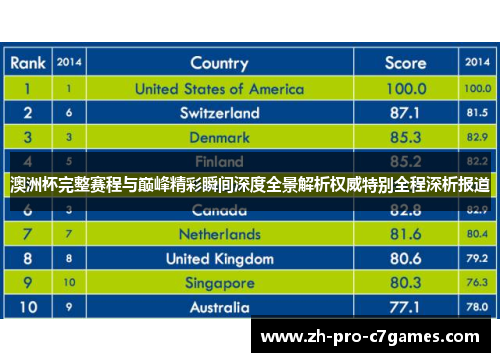 澳洲杯完整赛程与巅峰精彩瞬间深度全景解析权威特别全程深析报道 澳洲杯完整赛程与巅峰精彩瞬间深度全景解析权威特别全程深析报道