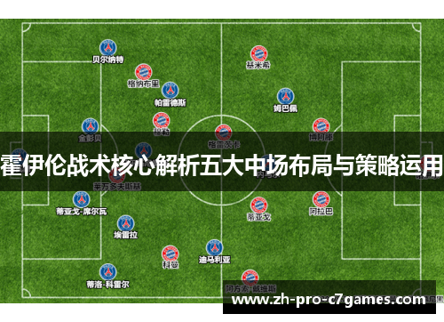 霍伊伦战术核心解析五大中场布局与策略运用 霍伊伦战术核心解析五大中场布局与策略运用