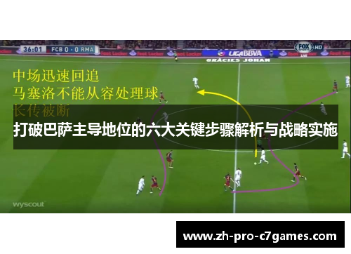 打破巴萨主导地位的六大关键步骤解析与战略实施