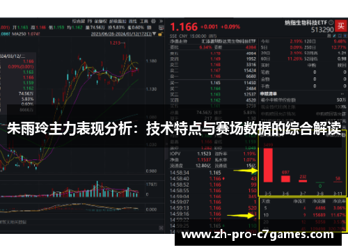 朱雨玲主力表现分析:技术特点与赛场数据的综合解读 朱雨玲主力表现分析:技术特点与赛场数据的综合解读