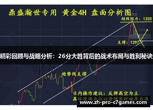 精彩回顾与战略分析:26分大胜背后的战术布局与胜利秘诀 精彩回顾与战略分析:26分大胜背后的战术布局与胜利秘诀